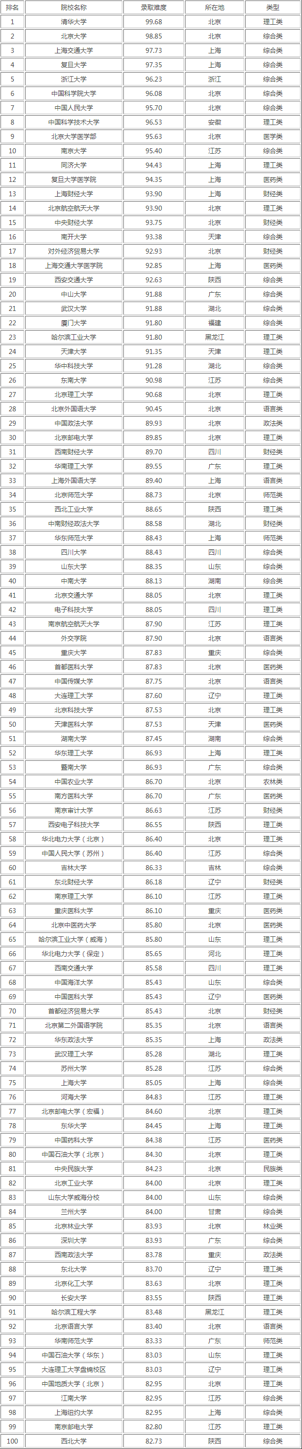 圖片1