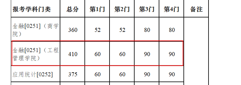 圖片2
