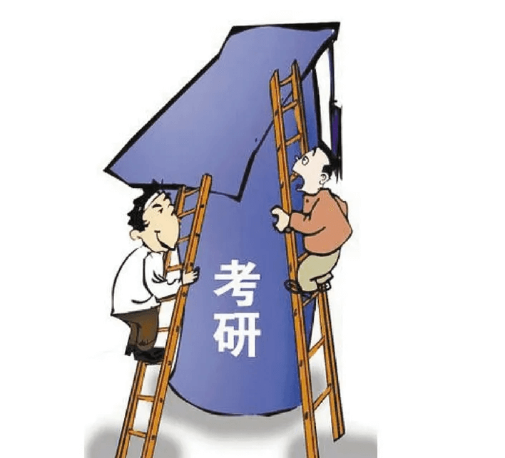 在職考研培訓(xùn)