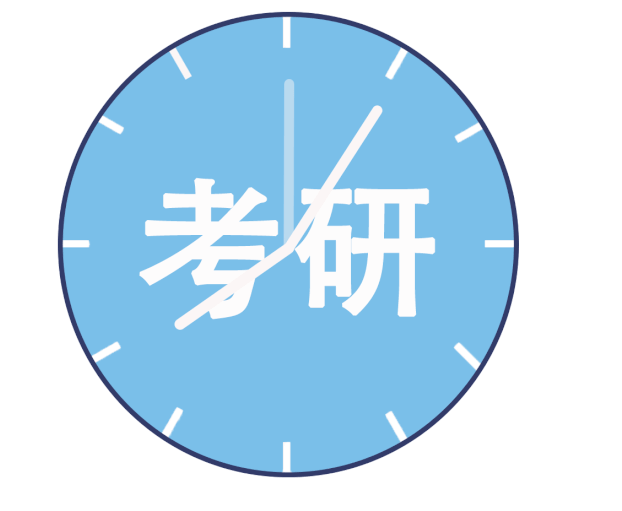 在職考研培訓(xùn)