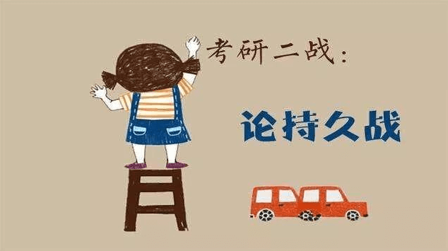 在職考研培訓(xùn)