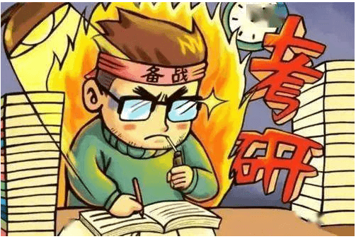 在職考研培訓(xùn)