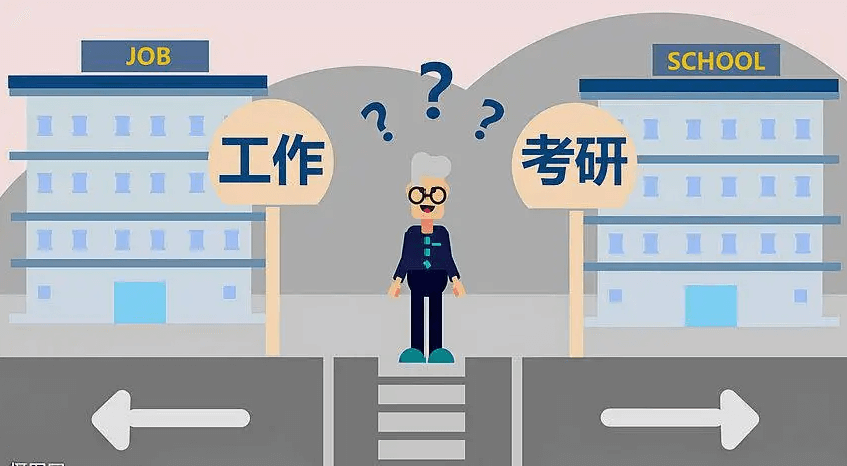 在職考研培訓(xùn)