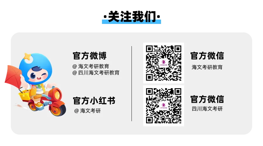 在職考研培訓(xùn)